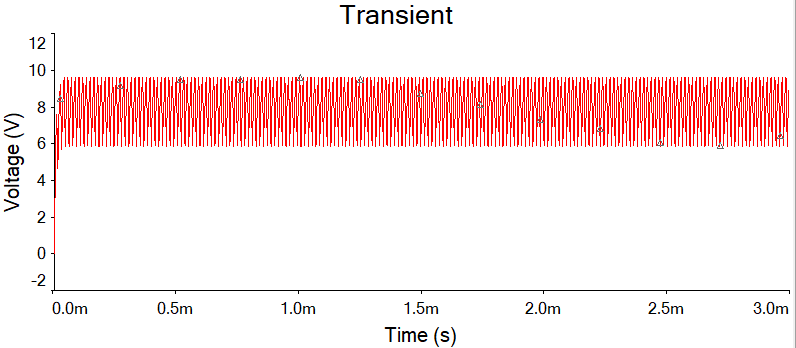 65535HZ-100PWM-ESR-noCAP.png