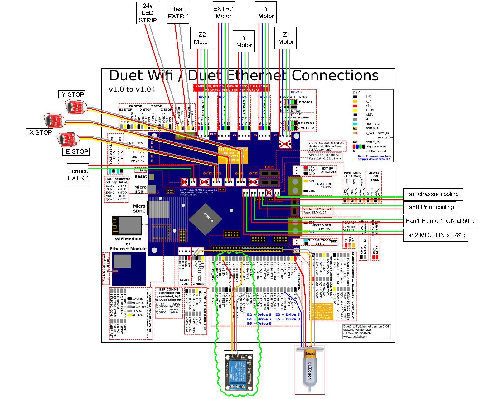 Duet 2-Model.jpg