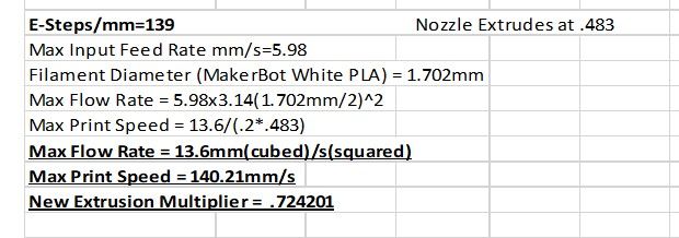 Extruder Values for 1.8 degree motor.jpg