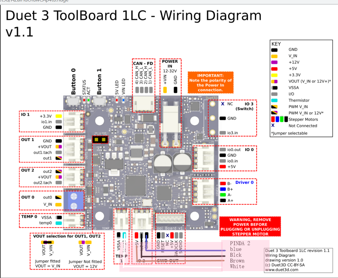 Pinda_Duet_toolboard v1.1.png