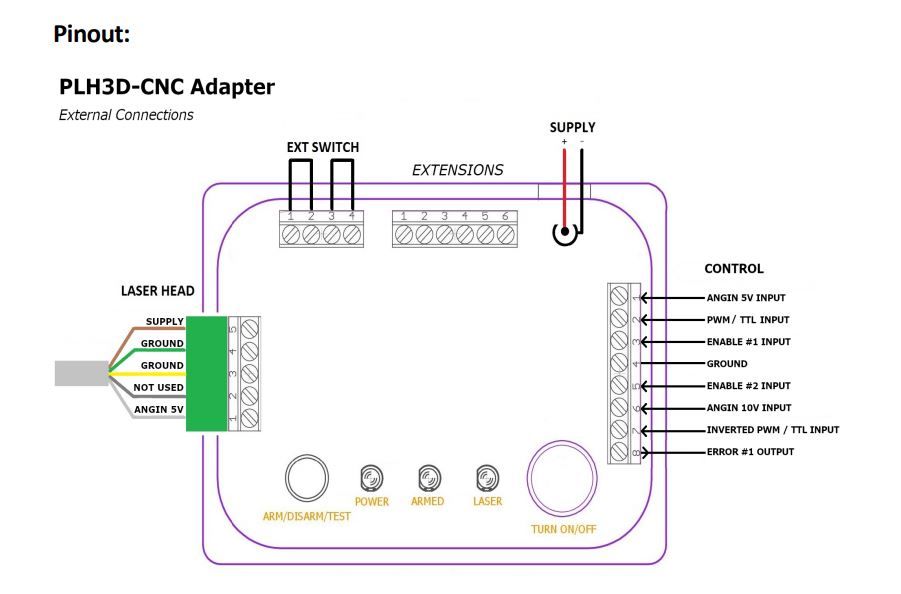 CNC Adapter.JPG