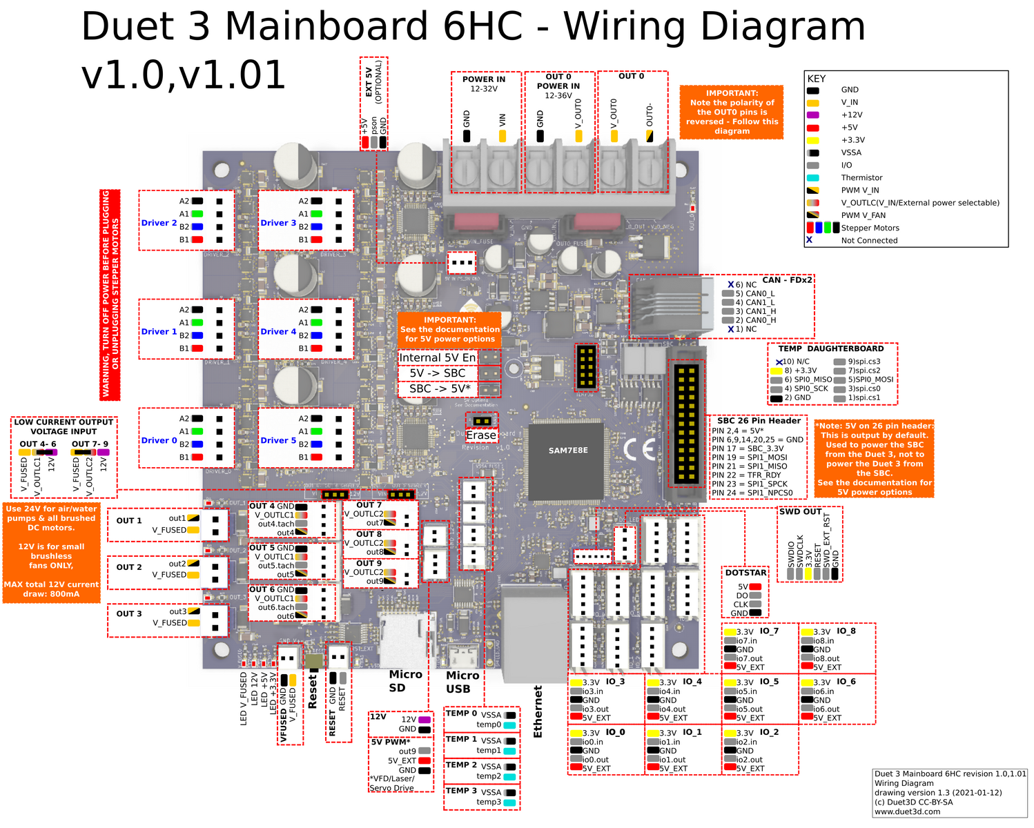 Duet3 6HC.png