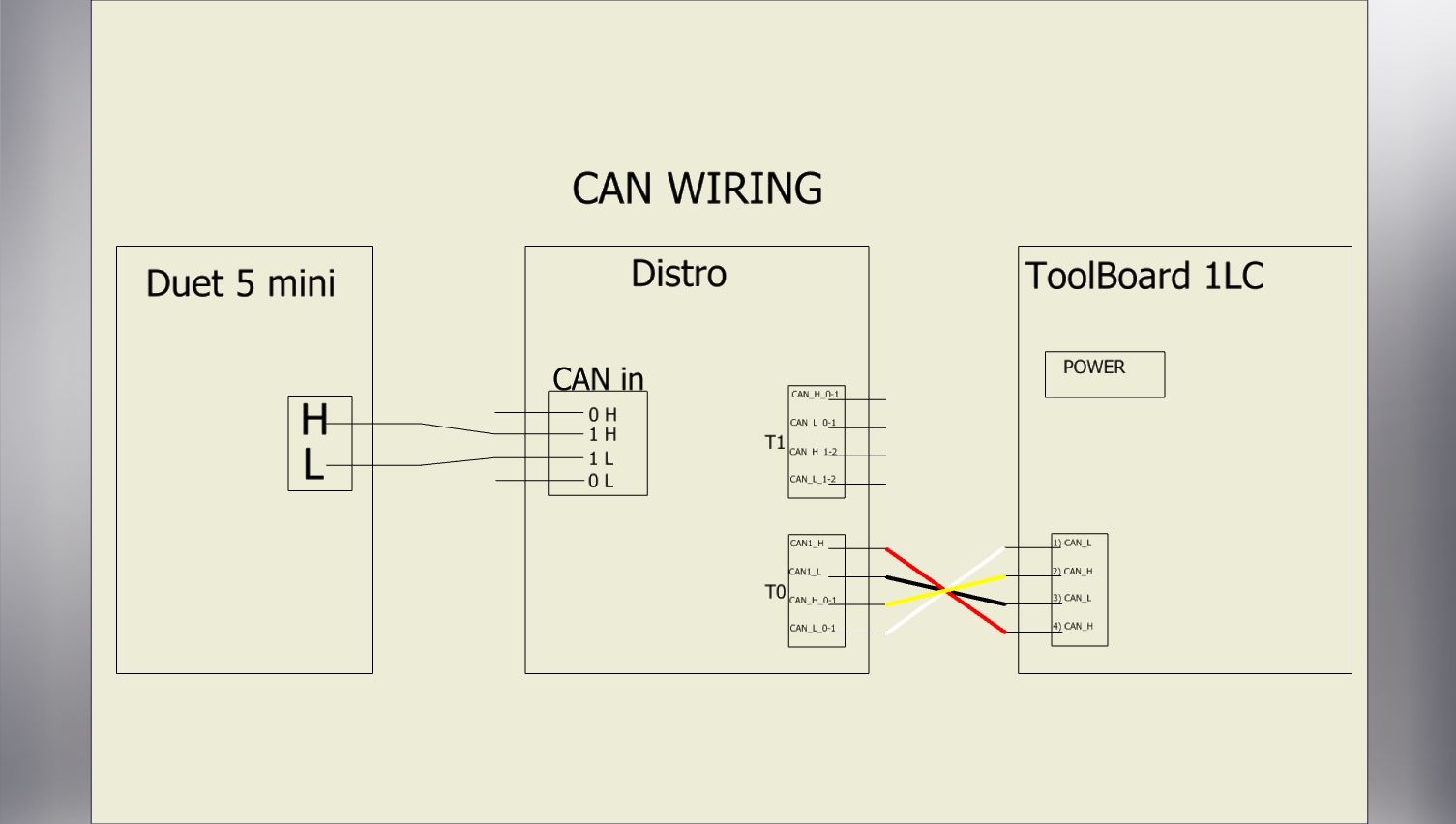 DUET CAN WIRING.jpg