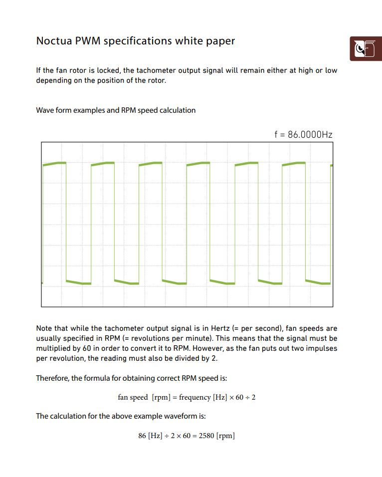 noctua fq.JPG