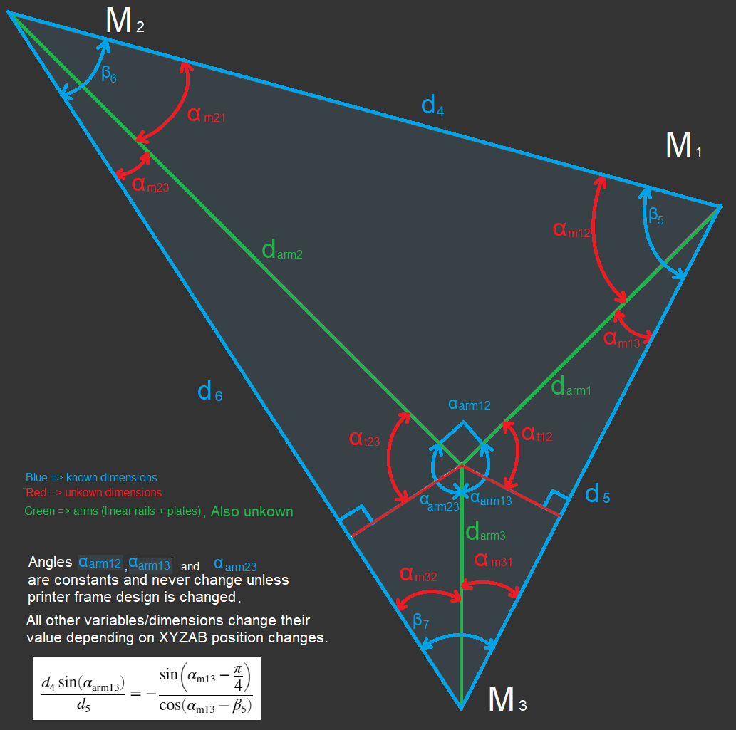 Main_triangle_geometry.png