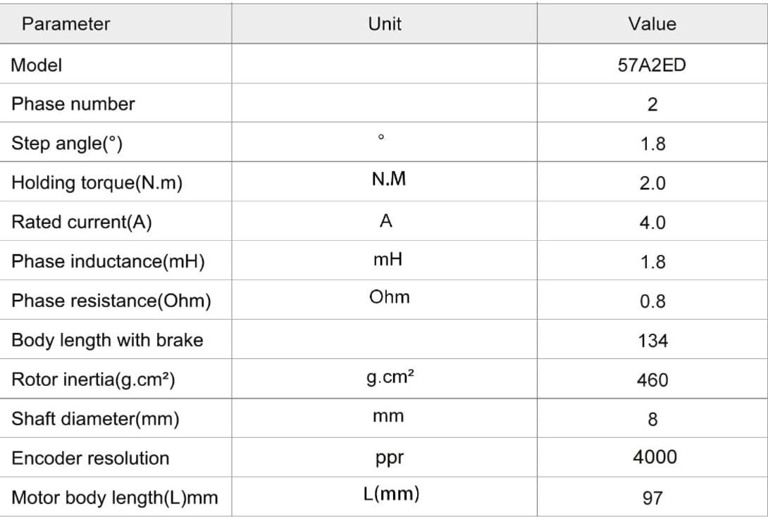 Nema 23 spec.JPG