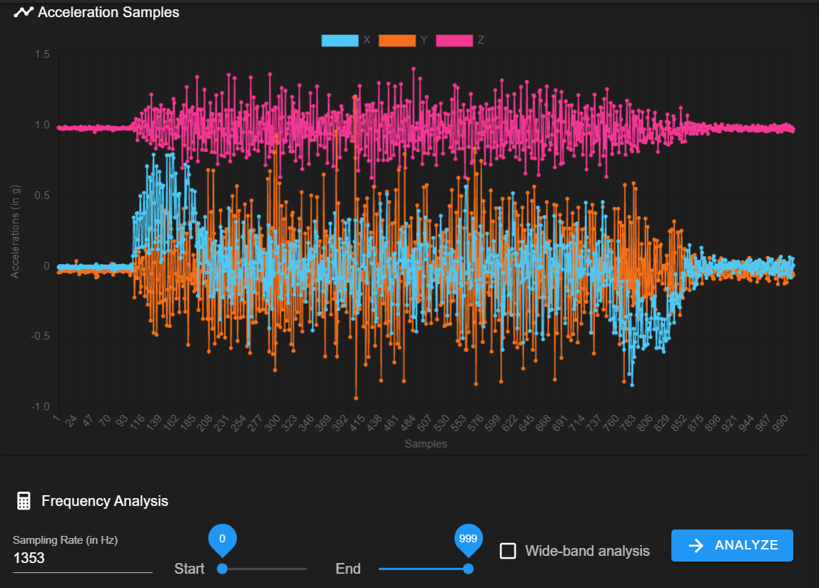 Accelerometer 1.PNG