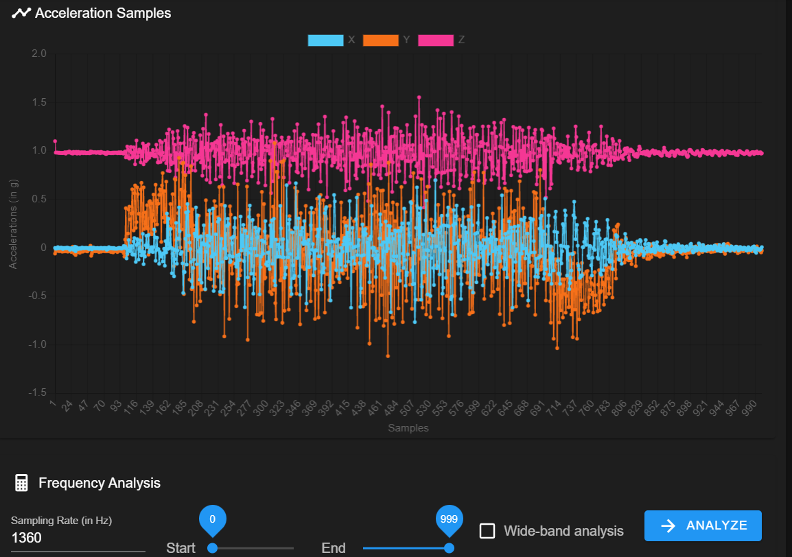 Accelerometer 3.PNG