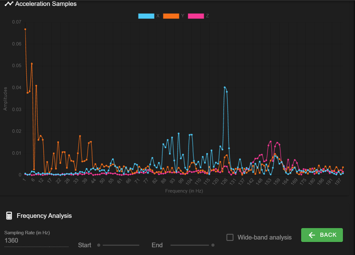 Accelerometer 4.PNG