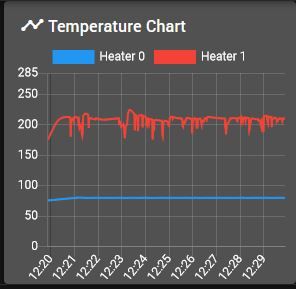 Printer Temp.JPG