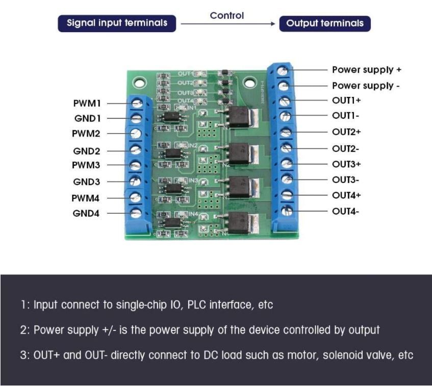 Hilitand Driver Module.JPG