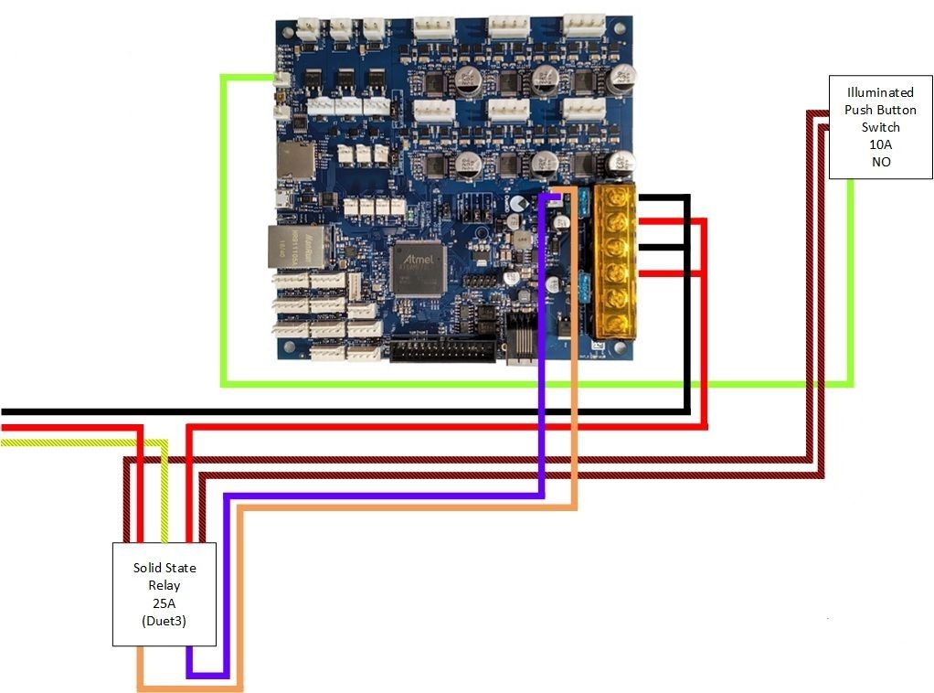 duet-3-power-control.jpg