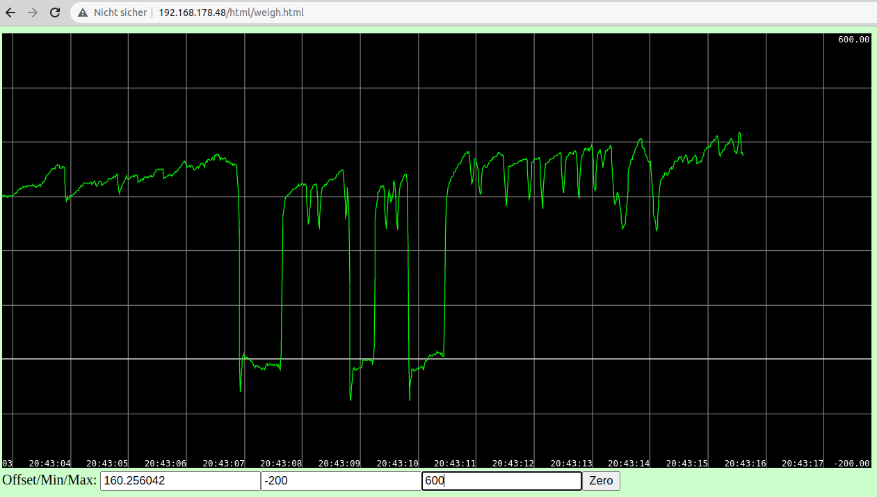 webpageMeasurement.png