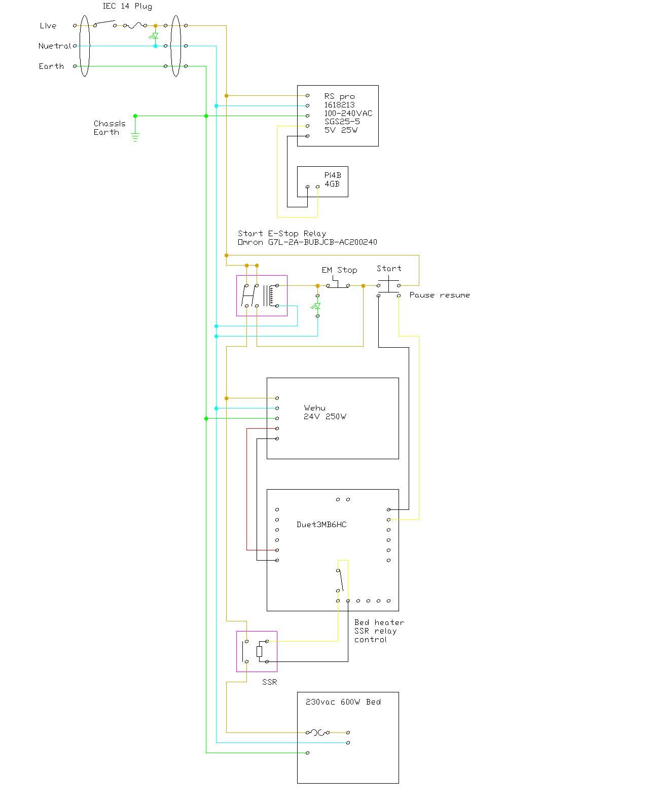 DuetRatrig-Electrical.jpg