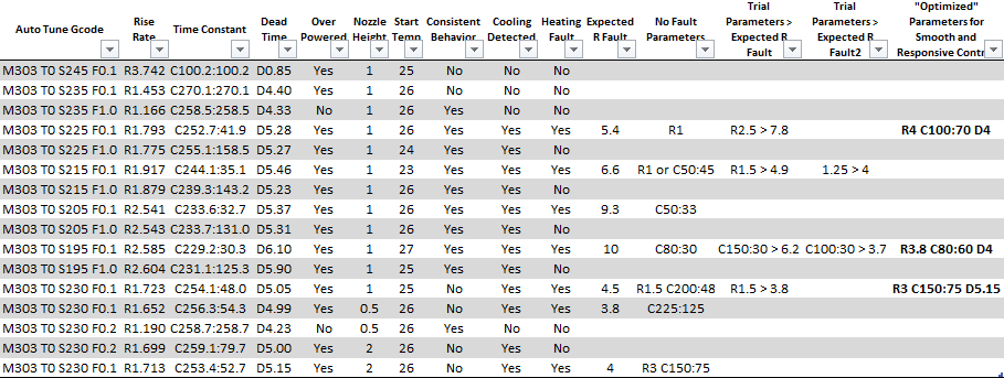 Tuning Table.png