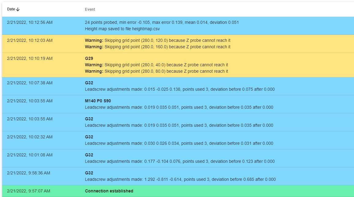 TBL Fixed Console Capture 2-21-22.JPG