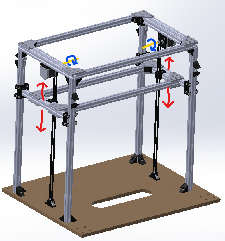 Carriage Dynamics and Architecture Image.png