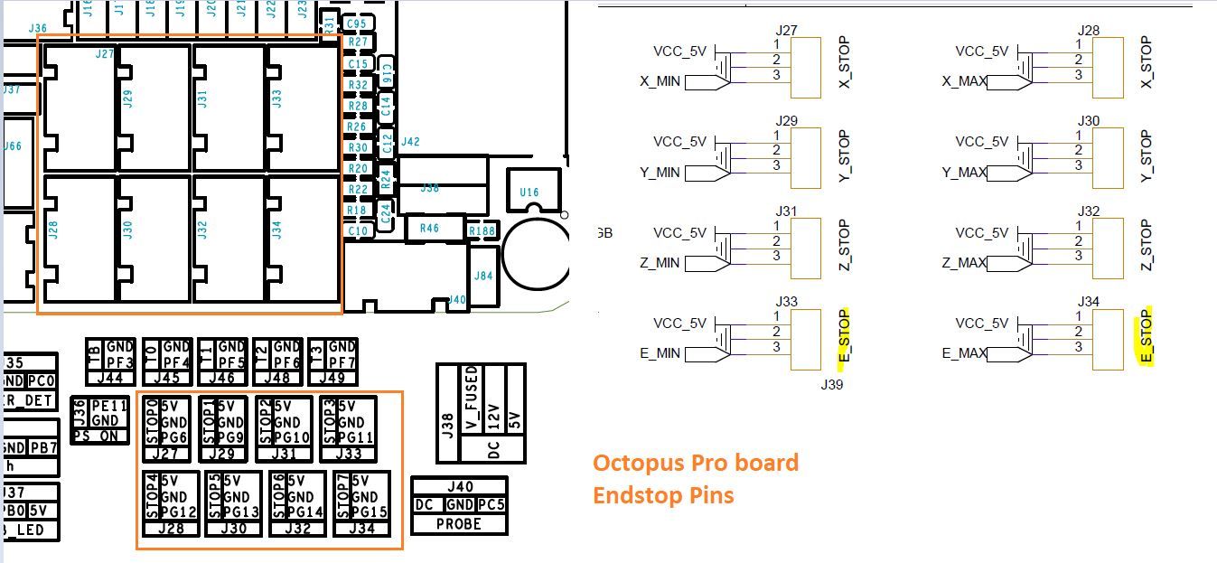 Octopus Pro Endstop Pins.JPG