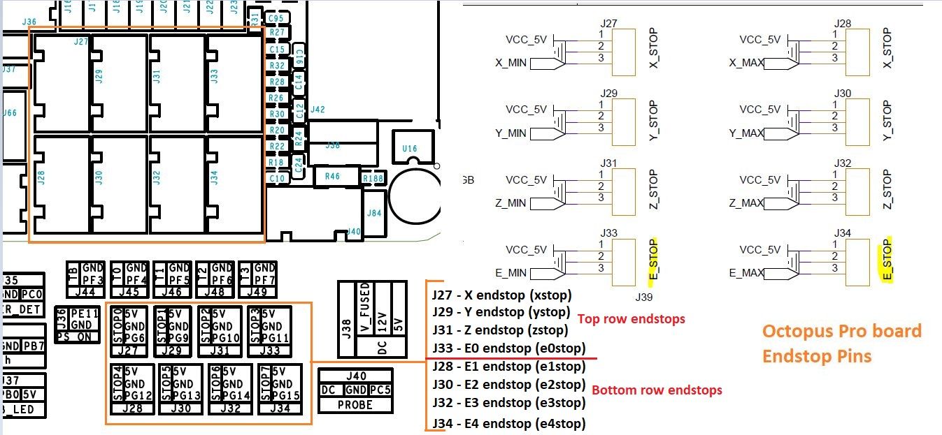 Octopus Pro Endstop Pins.JPG