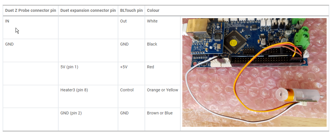 BLTouch to Duet 2.png