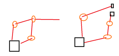 closedAndMultipleChains.png