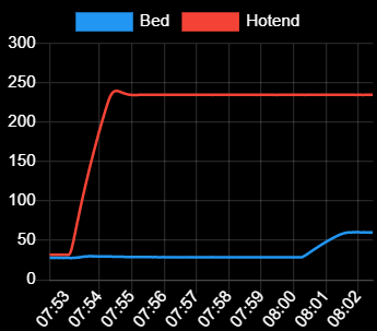 Chart 21A.png