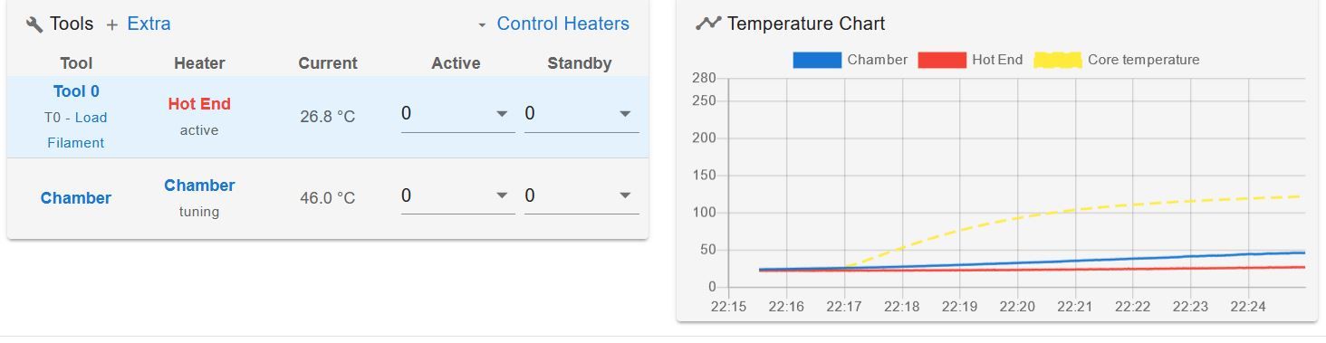 chamber temp graph.JPG