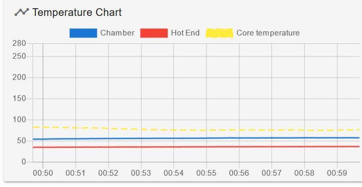 chamber chart2.JPG