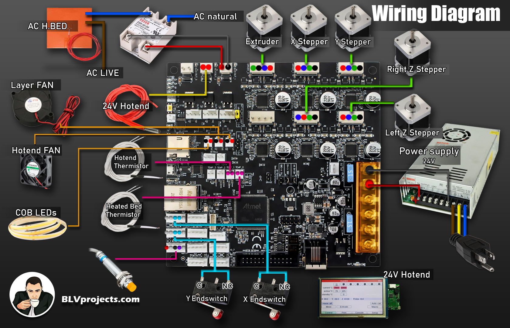 Duet 3 Wiring.jpg