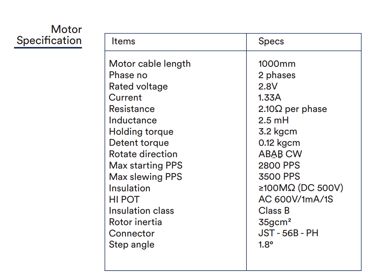 79eef616-c70d-48fc-92dc-632e3f4c4b11-image.png