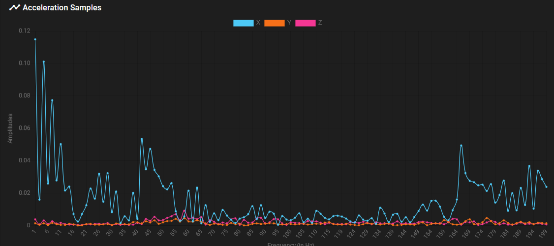 Data.png