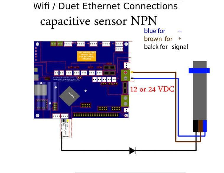 Prob wiring.jpg