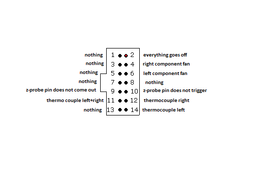 J-Link_TI-14pin_Adapter_pinout.gif