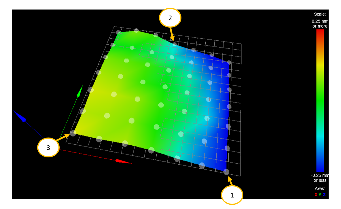 Probe points.png