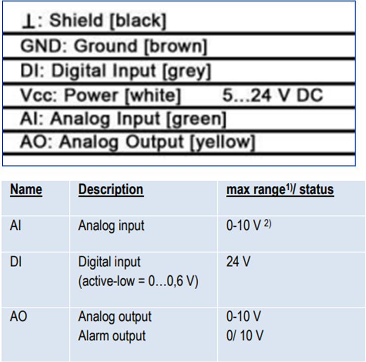 Thermal Camera Wiring.png