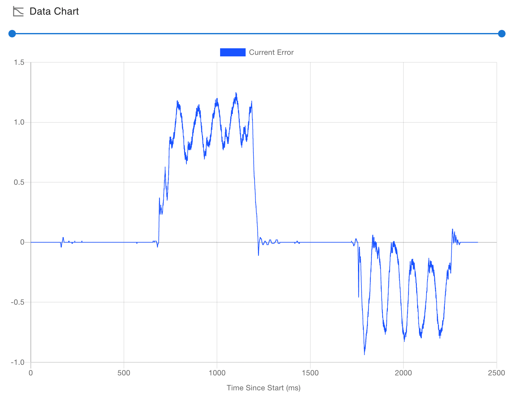 closedloop-diag-sawblade-400mms.png