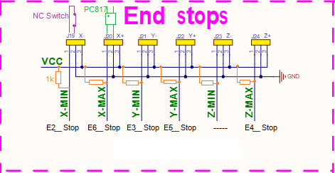 Endstops Ramps.png