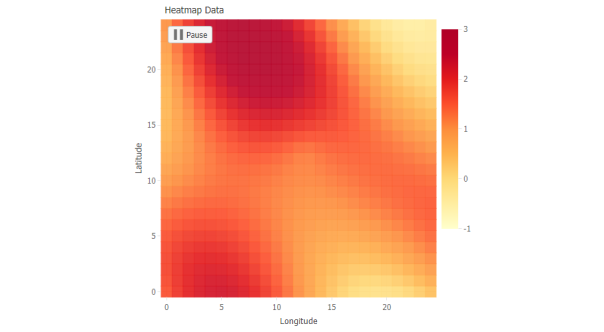 Javascript_LiveHeatmap_Chart.png