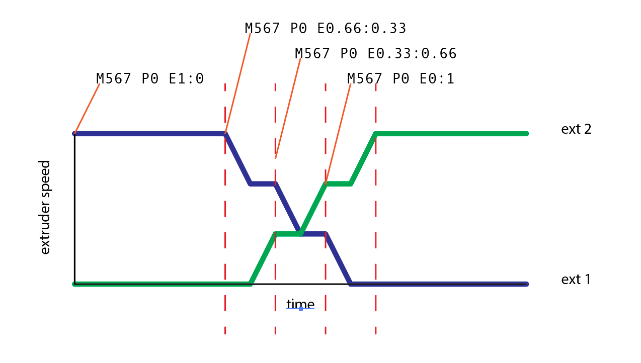 Gilles-de-Brock- 2023-03-23 at 17.27.42.png