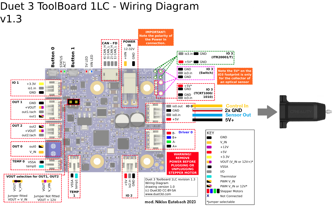 duet-1LC_Creality-CR-Touch.png