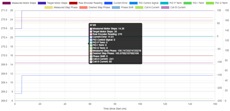 P51 closed loop.png