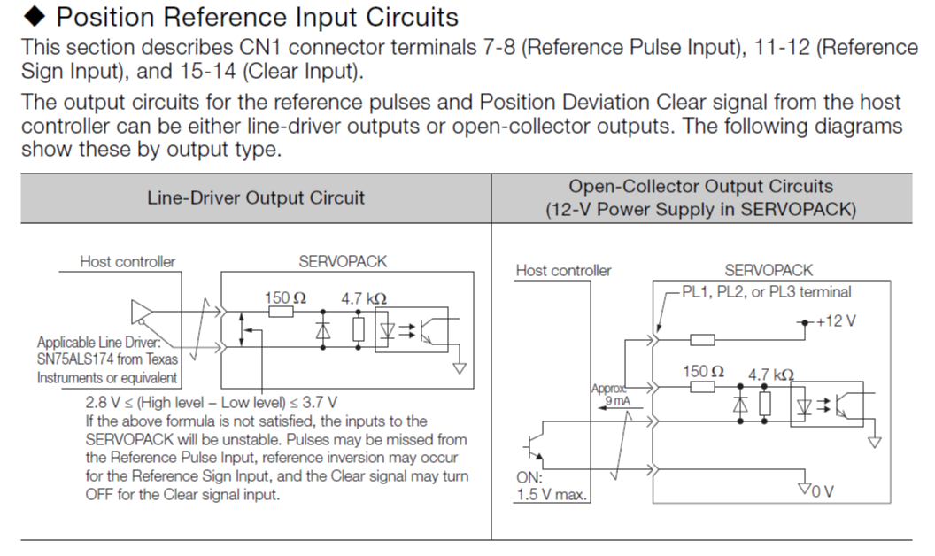 CN1 Position Reference.png