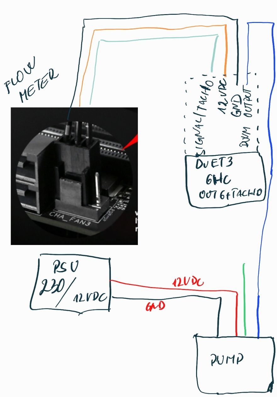 SmartSelect_20230722_232217_Samsung Notes.jpg