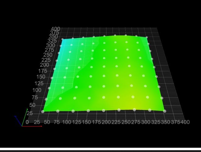 Ratrig Height Map.jpg