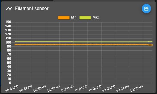 filament_monitor_graph.jpg