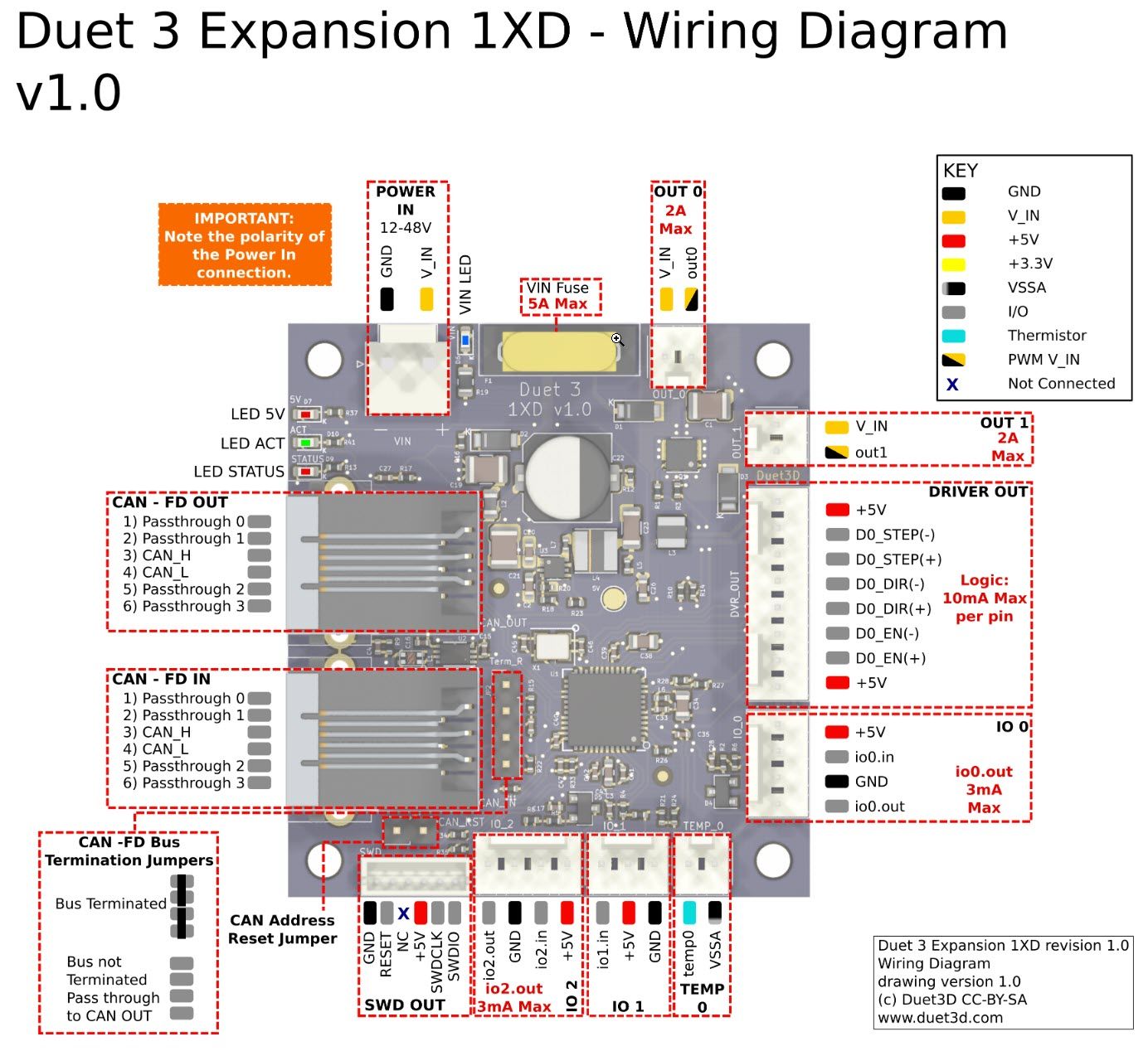 DUET 3 1XD.jpg