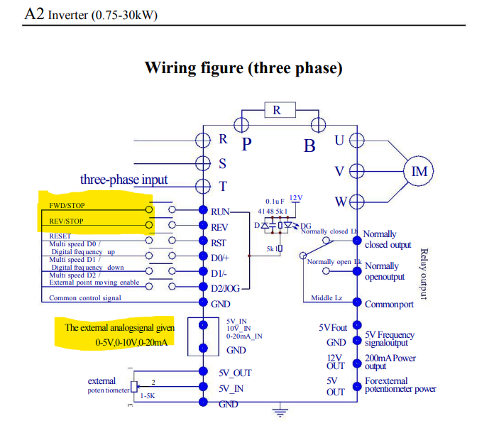 Vevor VFD.png