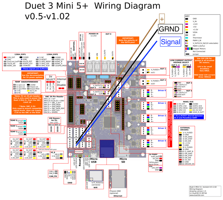 duet_3_mini_5+_wiring_latest.png