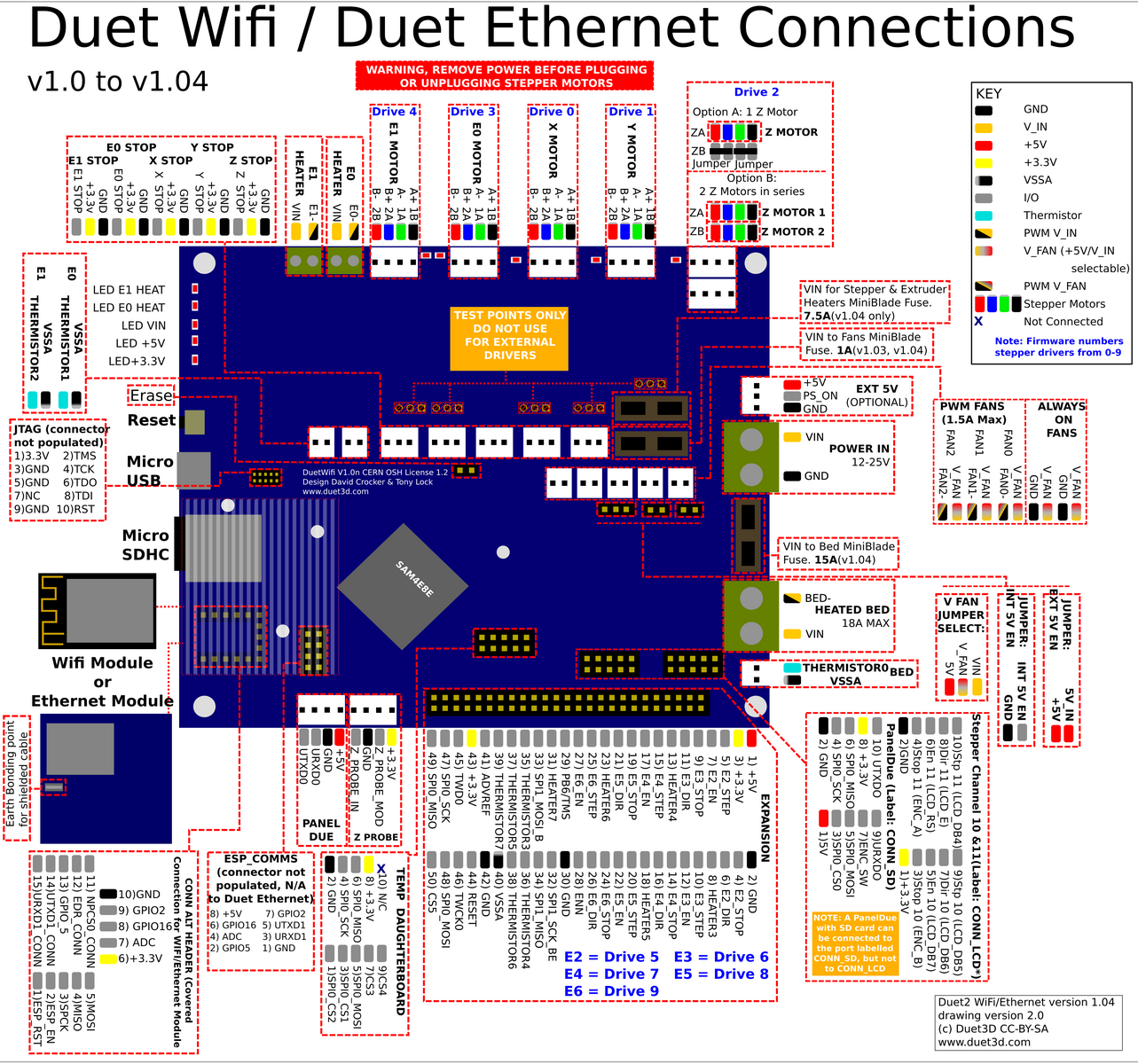 DuetWiFi_pinout.png