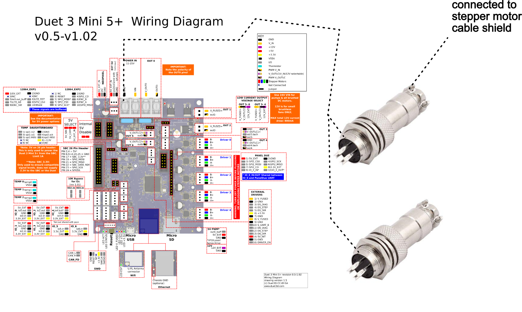 clarification-wiring-question.png